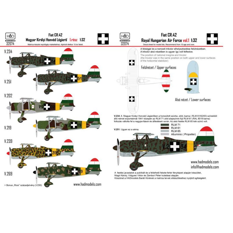 Décal Fiat CR-42 Hongrie Fighters avec insignes Cross (conçu pour être utilisé avec les kits ICM)