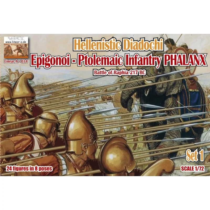 Figurines Hellenistic Diadochi Set 1 Infanterie ptolémaïque PHALANX Battle of Raphia 217BC