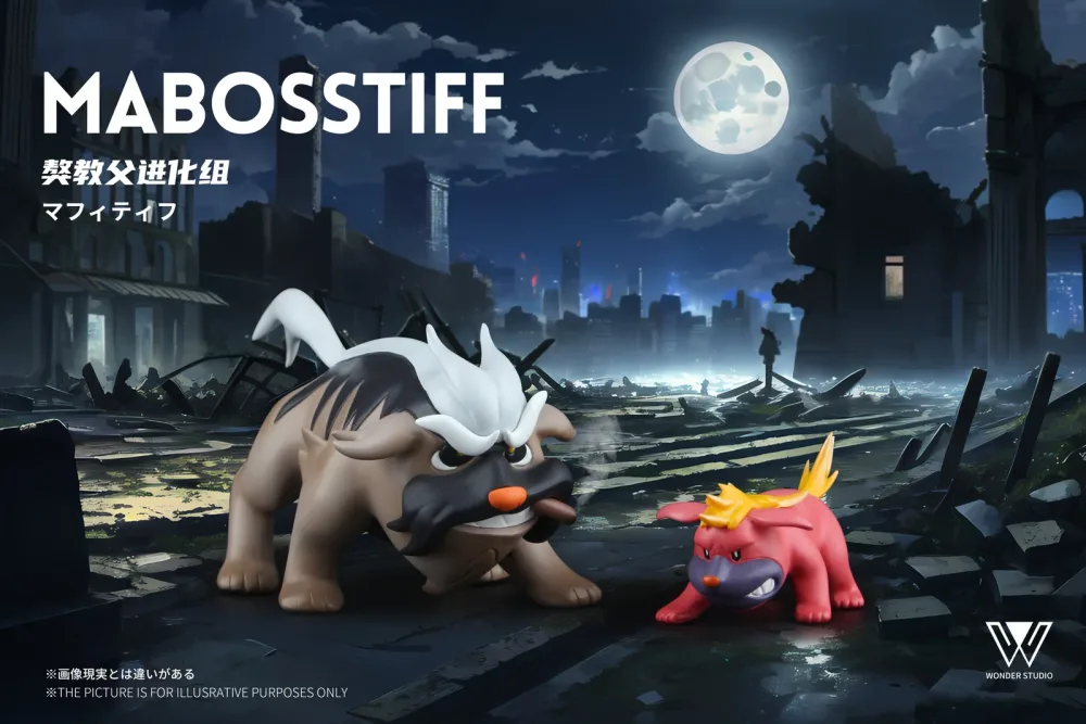 [IN STOCK] 1/20 Scale World Figure [WONDER] – Maschiff & Mabosstiff