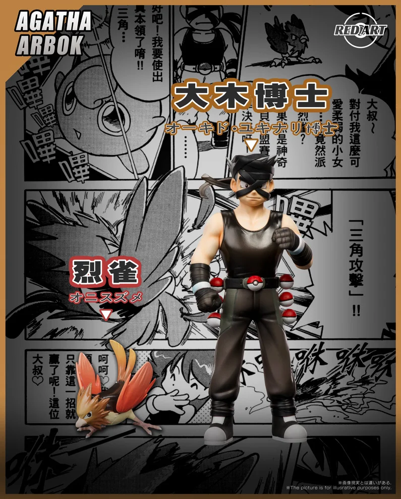 [PREORDER] 1/20 Scale World Figure [RED ART] – Professor Samuel Oak & Spearow