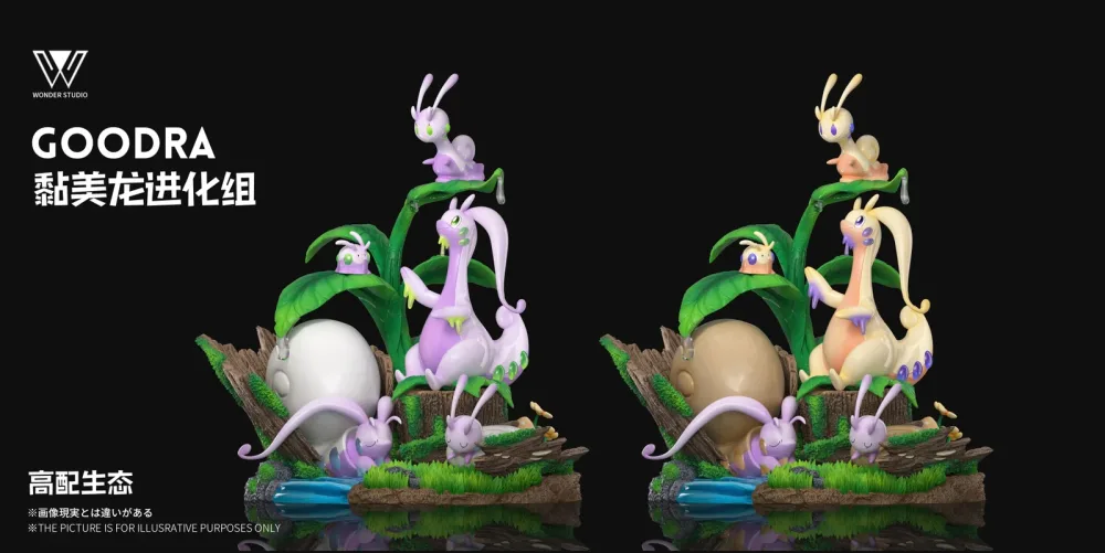 [PREORDER] 1/20 Scale World Figure [WONDER] – Goomy & Sliggoo & Goodra & Hisuian Sliggoo & Goodra