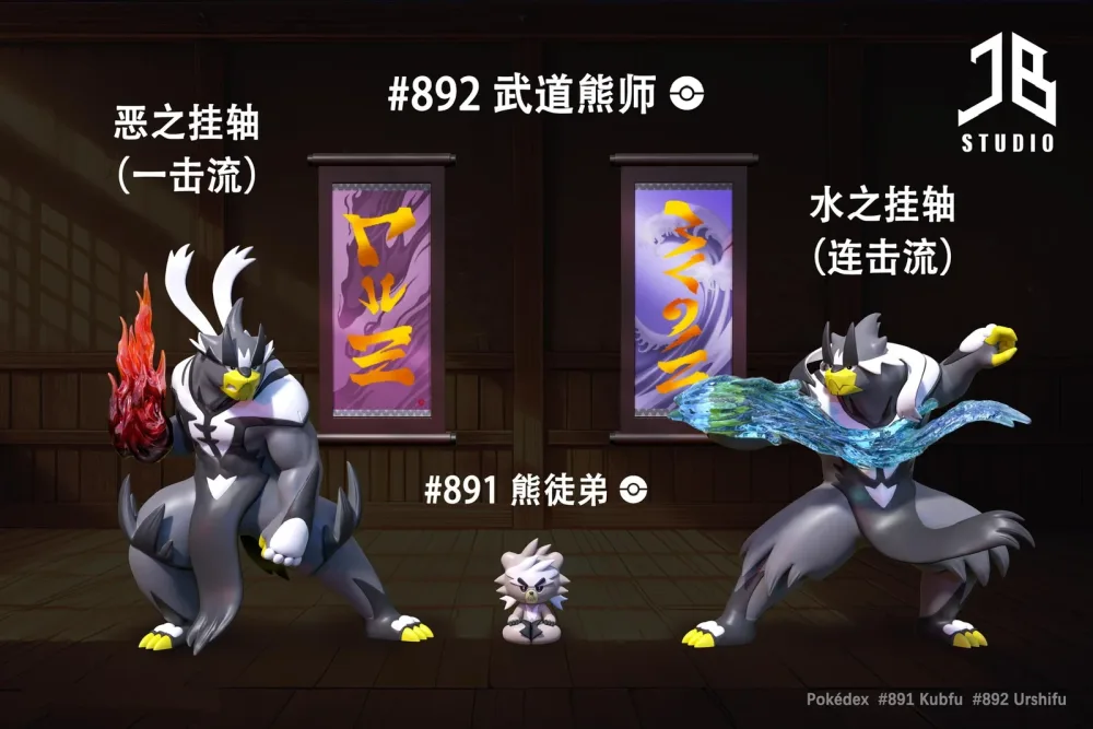 [REMAINING BALANCE] 1/20 Scale World Figure [JB] – Kubfu & Urshifu