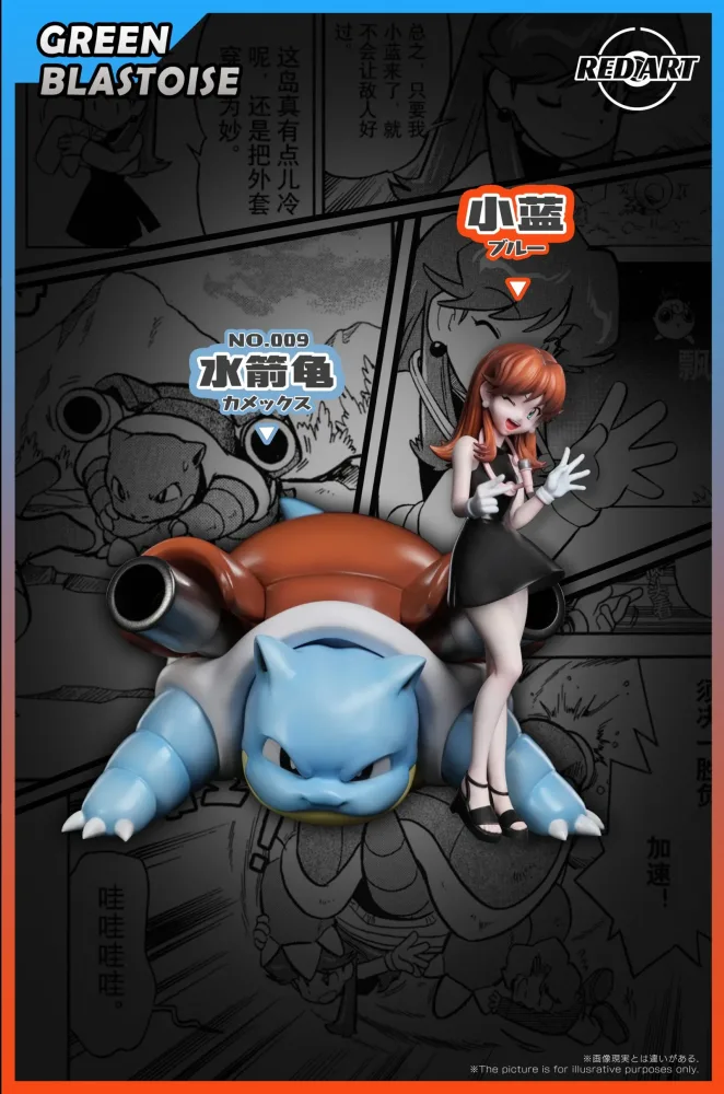 [PREORDER] 1/20 Scale World Figure [RED ART] – Blue & Blastoise