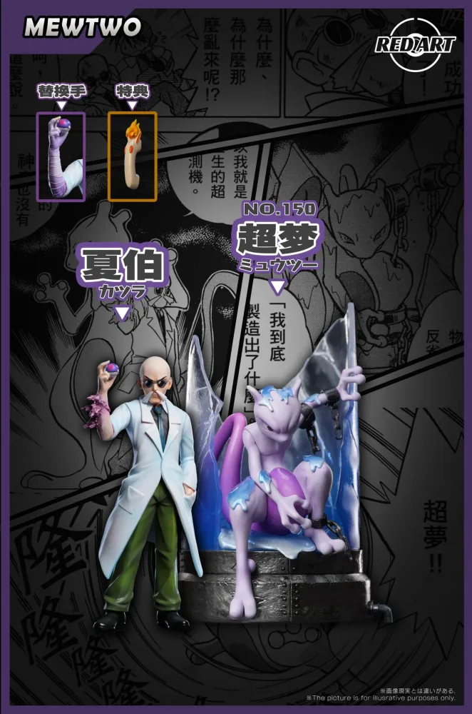 [PREORDER] 1/20 Scale World Figure [RED ART] – Blaine & Mewtwo